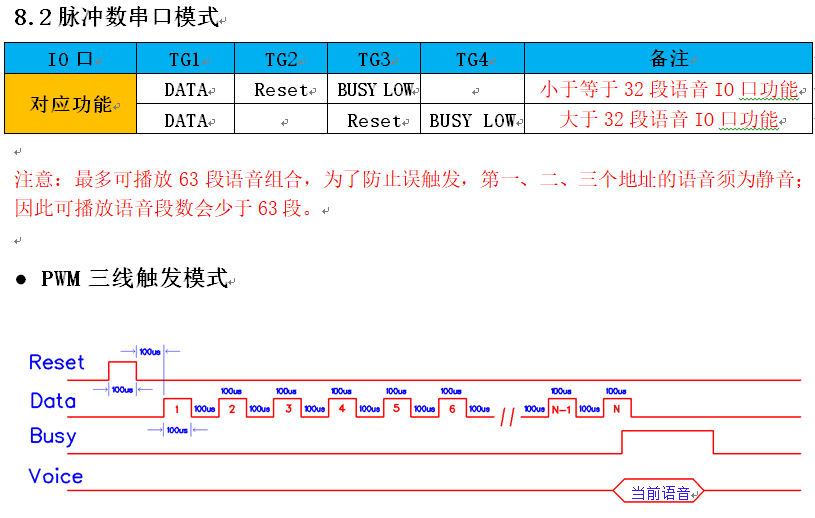 强国科技