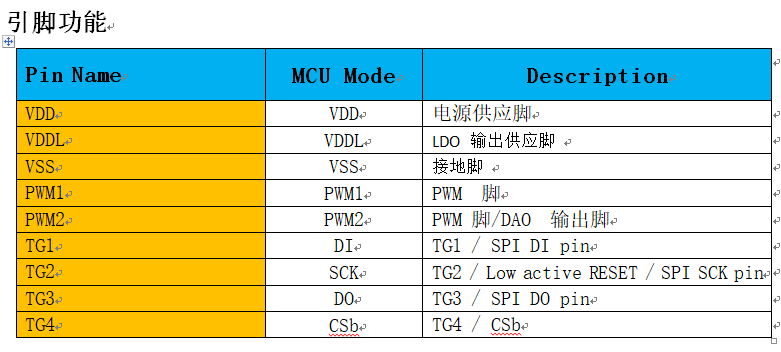 强国科技