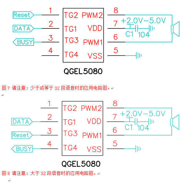 强国科技