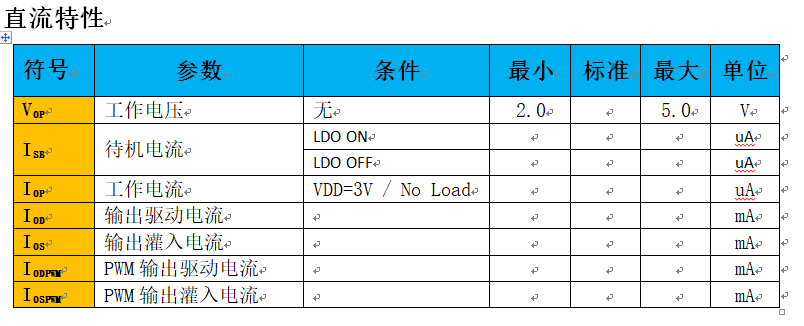 强国科技