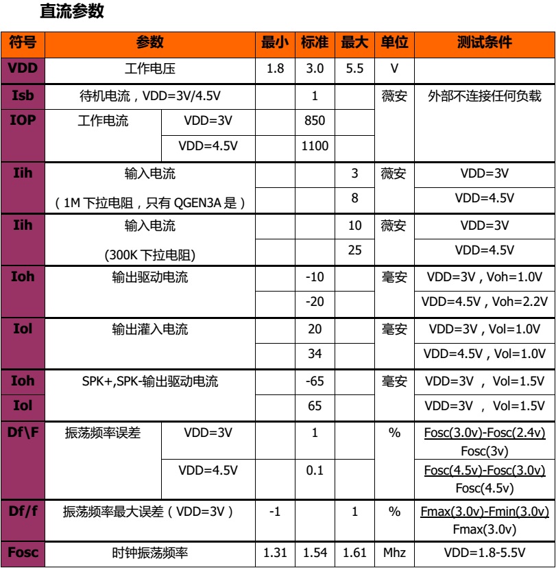 强国科技