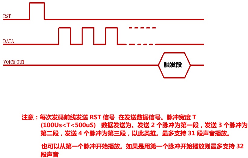 强国科技