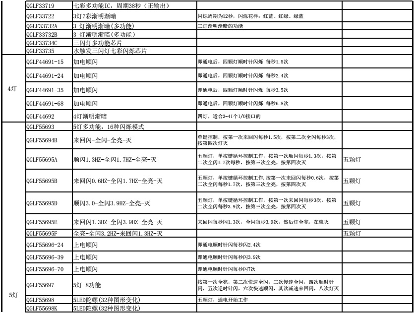 强国科技