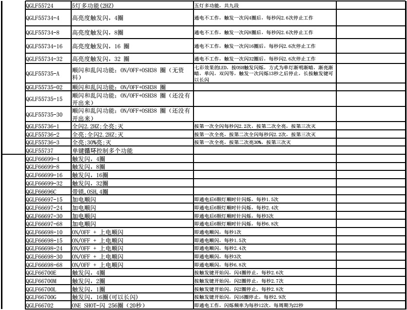 强国科技