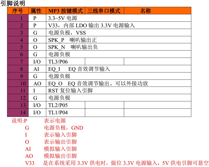 强国科技