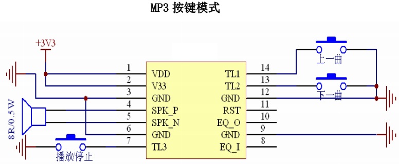 强国科技