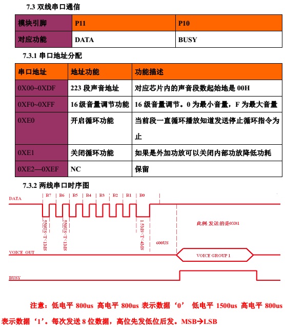 强国科技