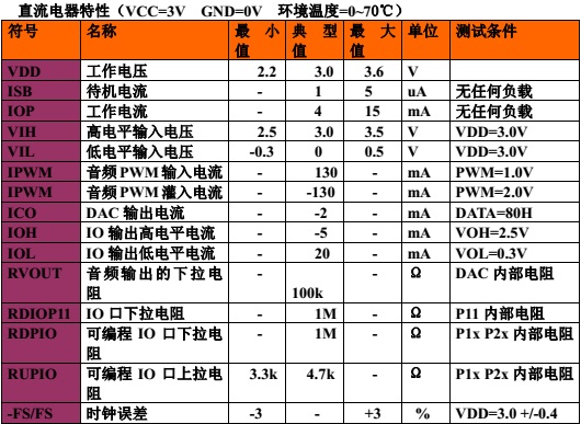 强国科技