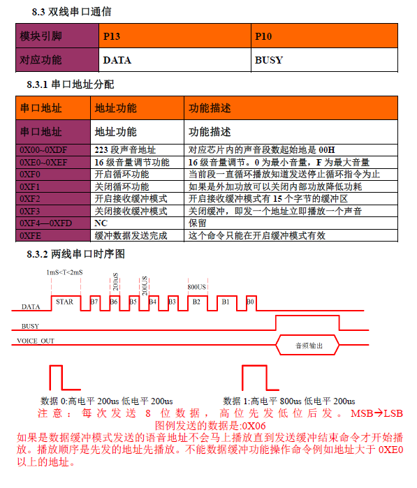 强国科技