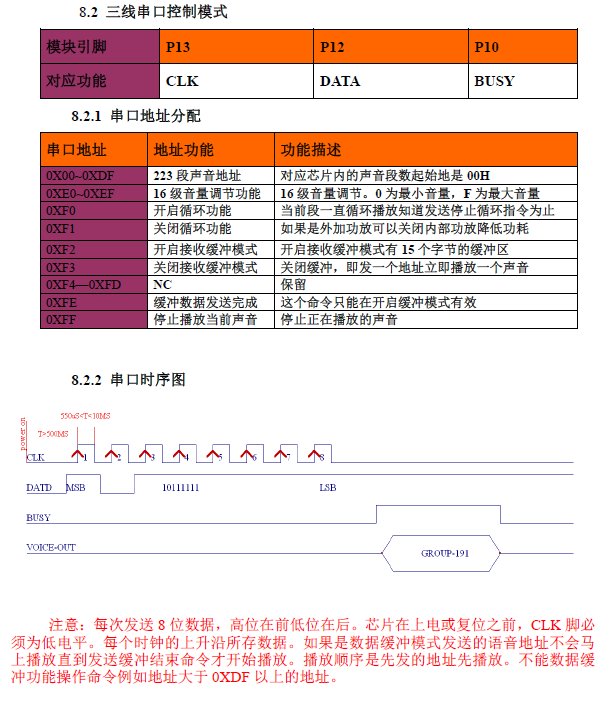 强国科技