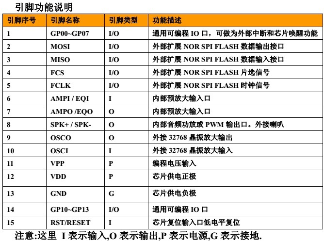 强国科技