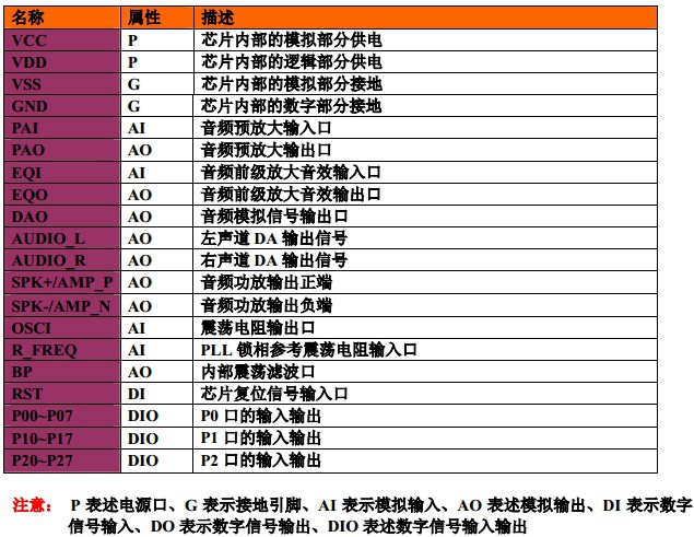 强国科技