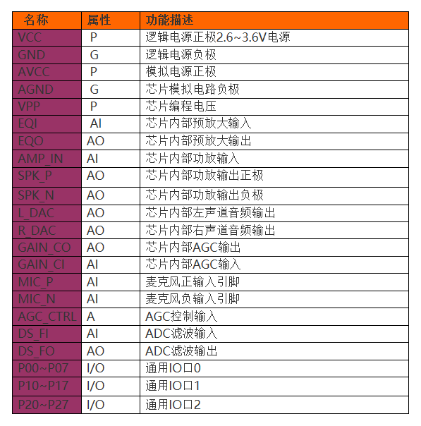 强国科技