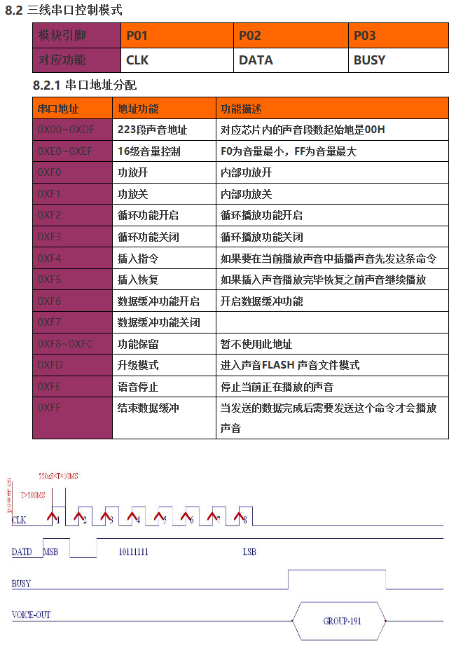 强国科技