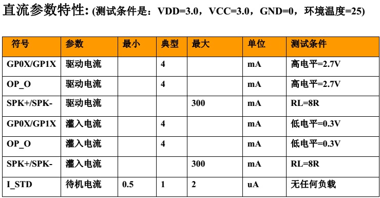 强国科技