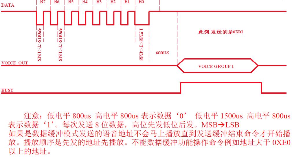 强国科技