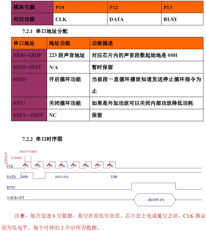 强国科技