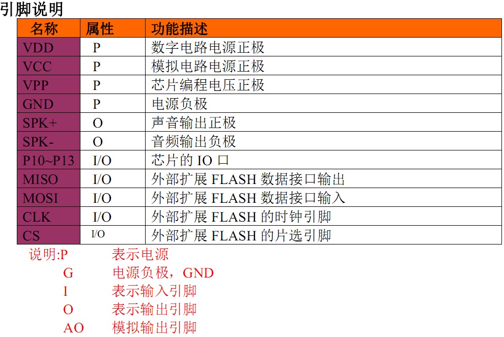 强国科技