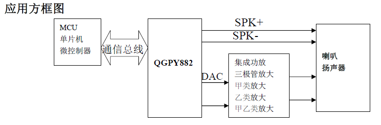 强国科技