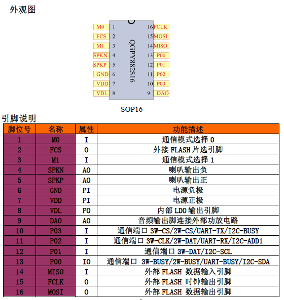 强国科技