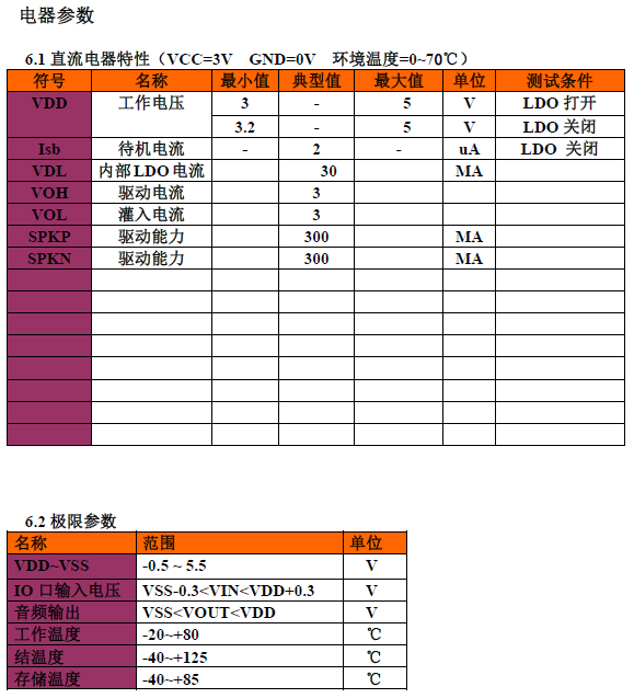 强国科技