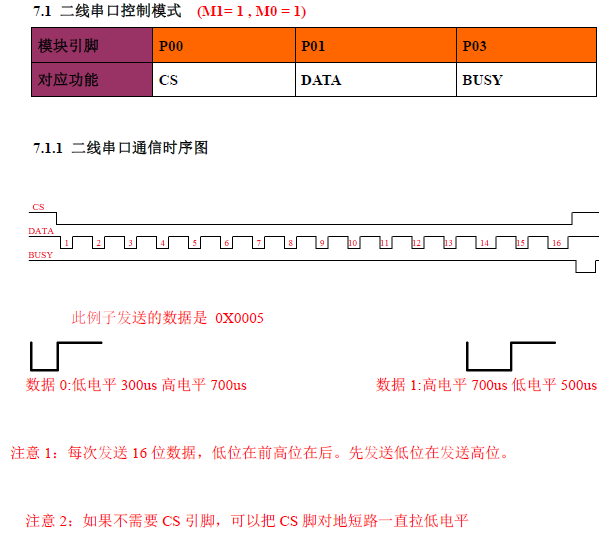 强国科技