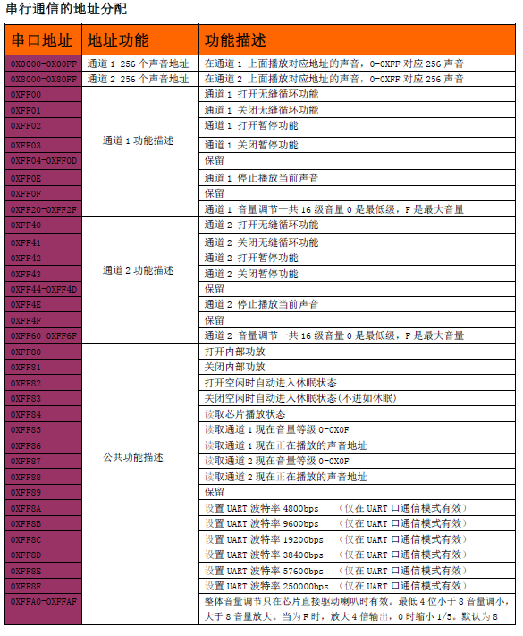 强国科技