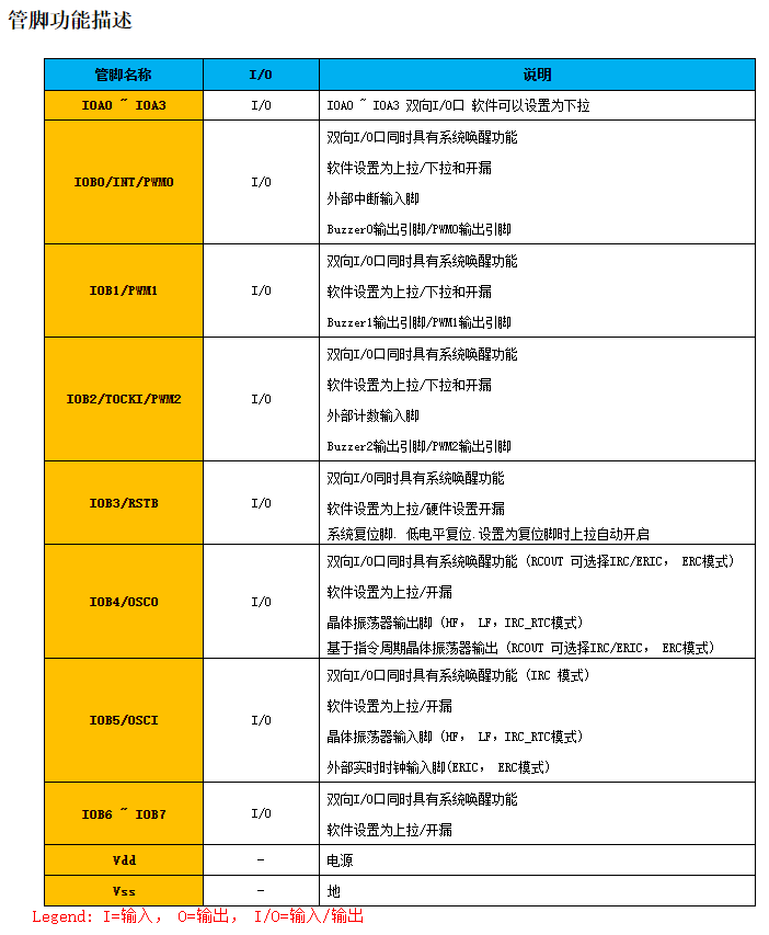 强国科技